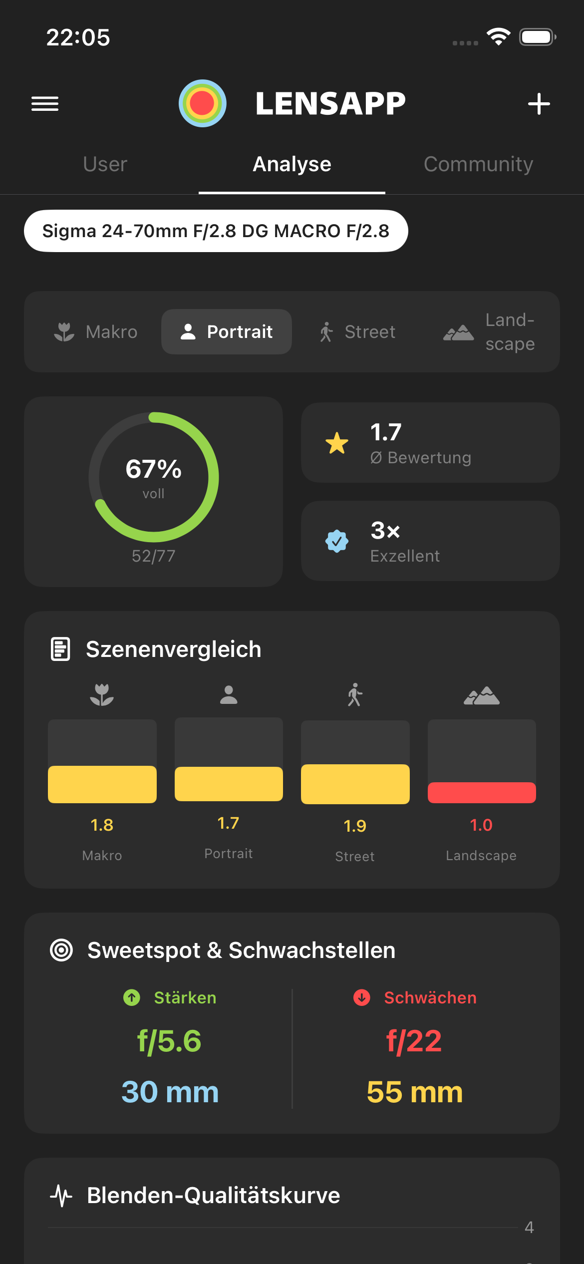 LensCode Scan Preview