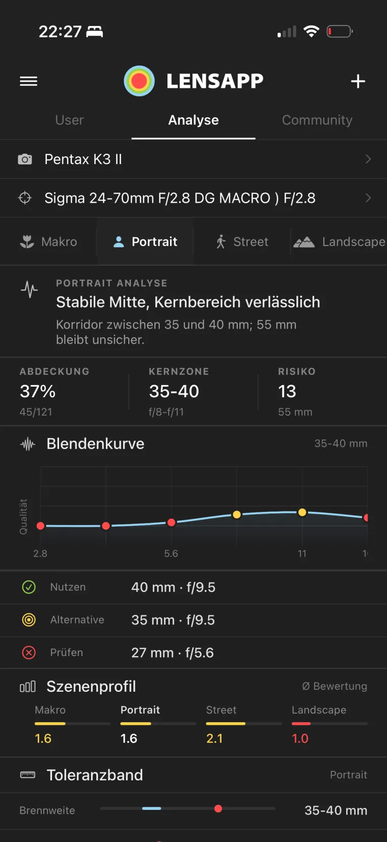 Objektiv Analyse nach Szenen